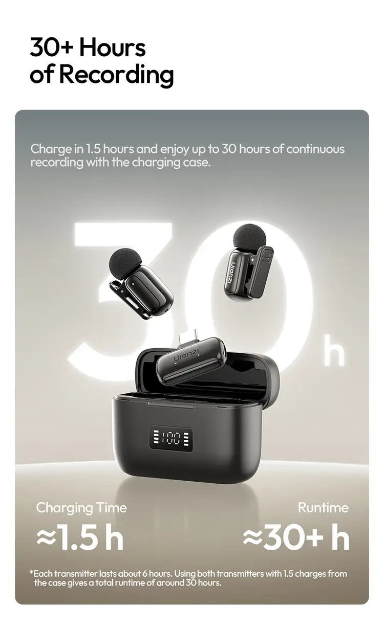 Ulanzi J12 Wireless Lavalier Microphone Audio Video Recording Mini Mic Plug Play For Smartphone Android iPhone Live Broadcast