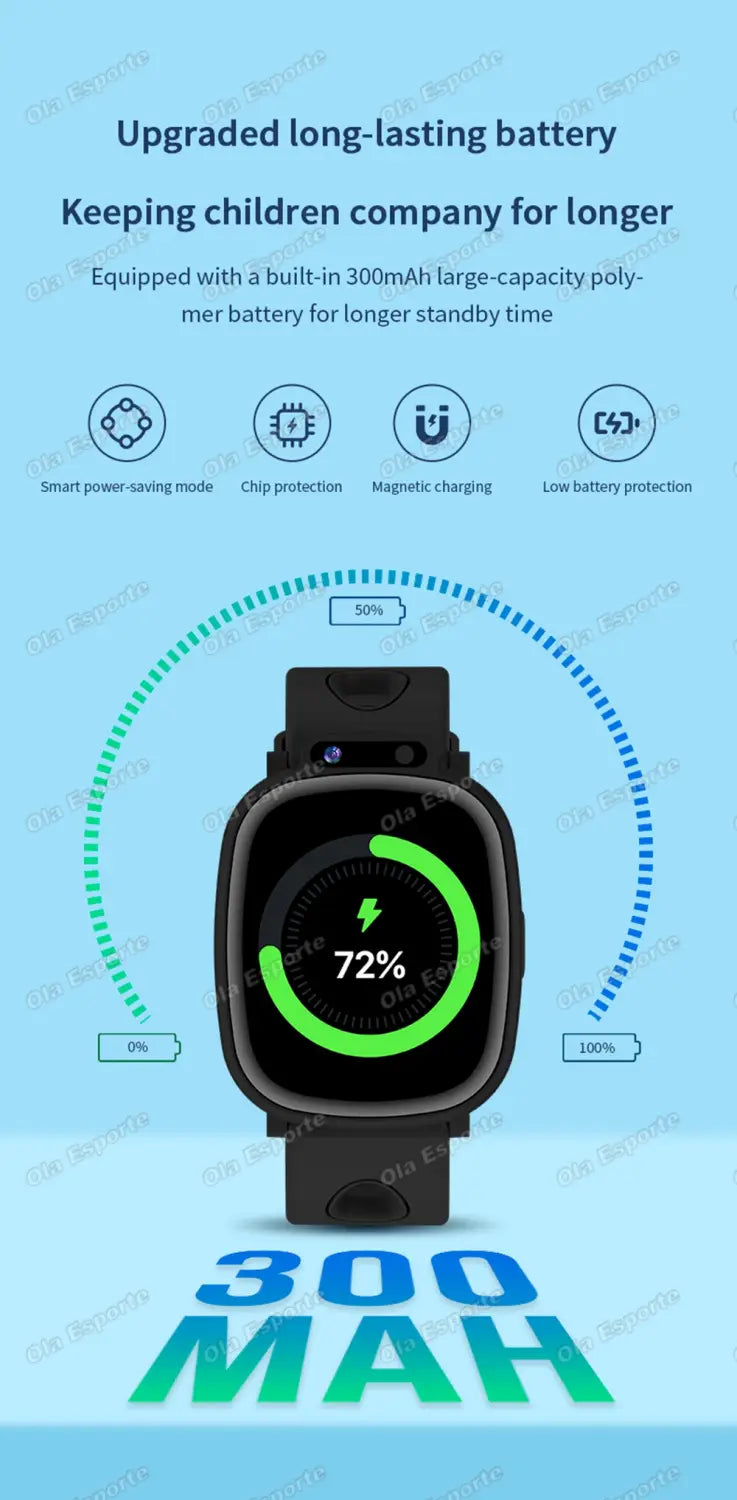 Kids Smartwatch HD Camera Video Recording Study Cards Flashlight 18 Games Calculator Customize Watch Face Birthday Gift Boy Girl