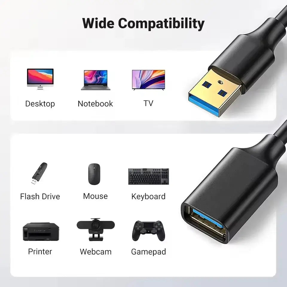 USB 3.0 Extension Cable For Smart TV PS4 Xbox High Speed Data Sync Extender Cord Wire USB 3.0 2.0 Fast Transfer Cable 1/1.5/2/3M