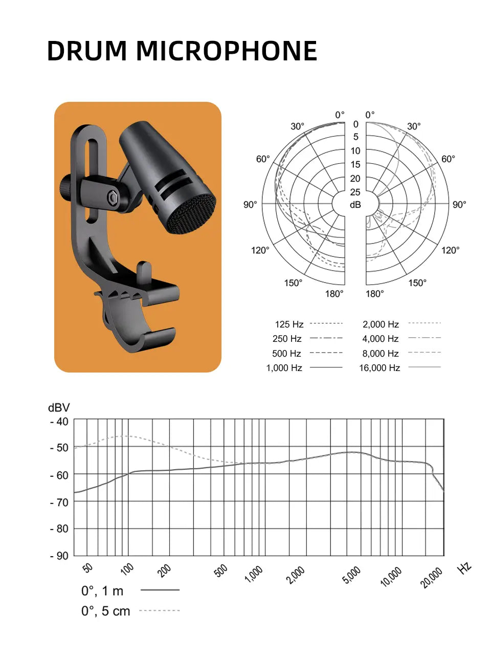 Drum Microphone E604 Tom Snare Cardioid Instrument Wired With Clip Arm Mount for Professional Recording