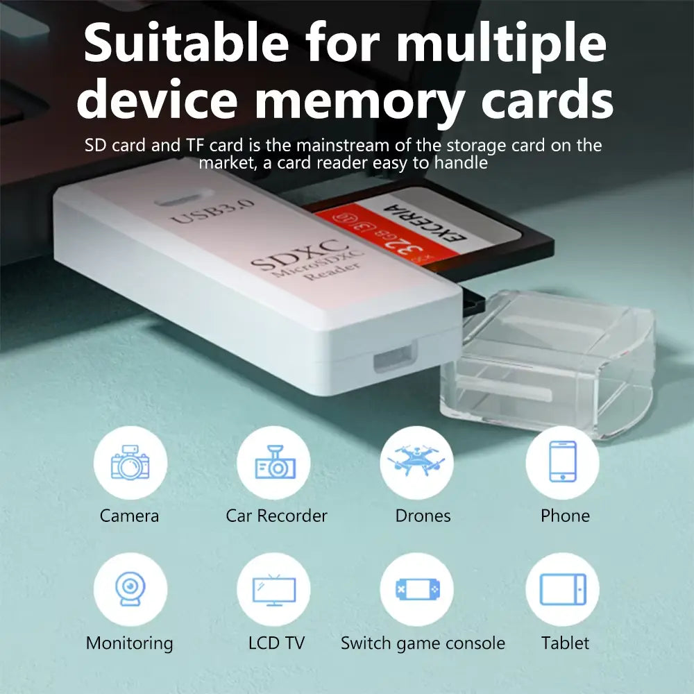 Multi Functional 2-in-1 High-speed USB 3.0/2.0 Card Reader Supports TF + SD Computer Tablet Camera Laptop Car Mounted Accessories