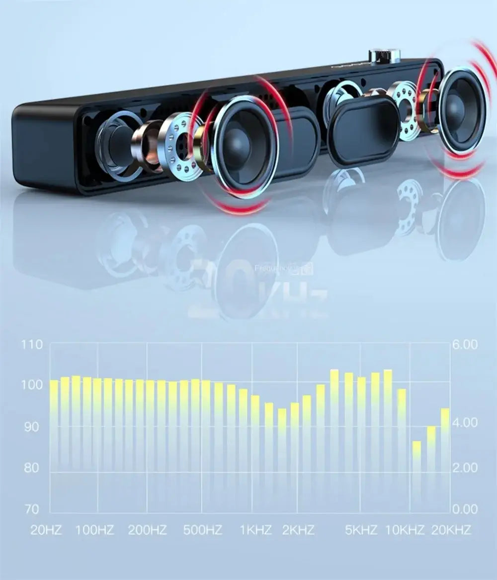 Original Bluetooth Subwoofer Soundbar TV Audio Echo Wall Computer Speaker Home Theater Music Wireless Blueooth Speaker Gift
