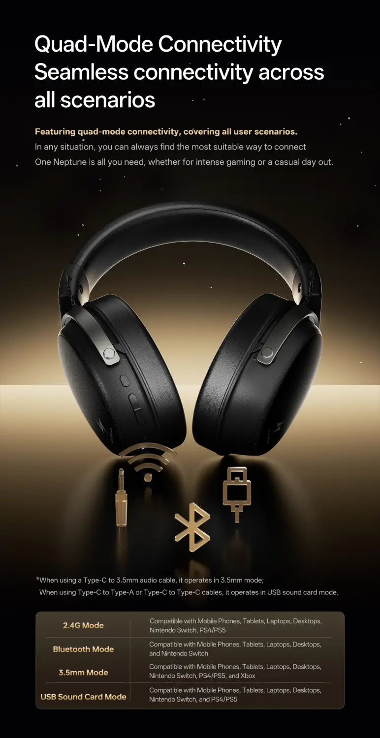 ATK N9 2.4GHz Wireless Gaming Headset with Mic for PS5 PS4 PC Mac Playstation Bluetooth Gaming headphone with Microphone