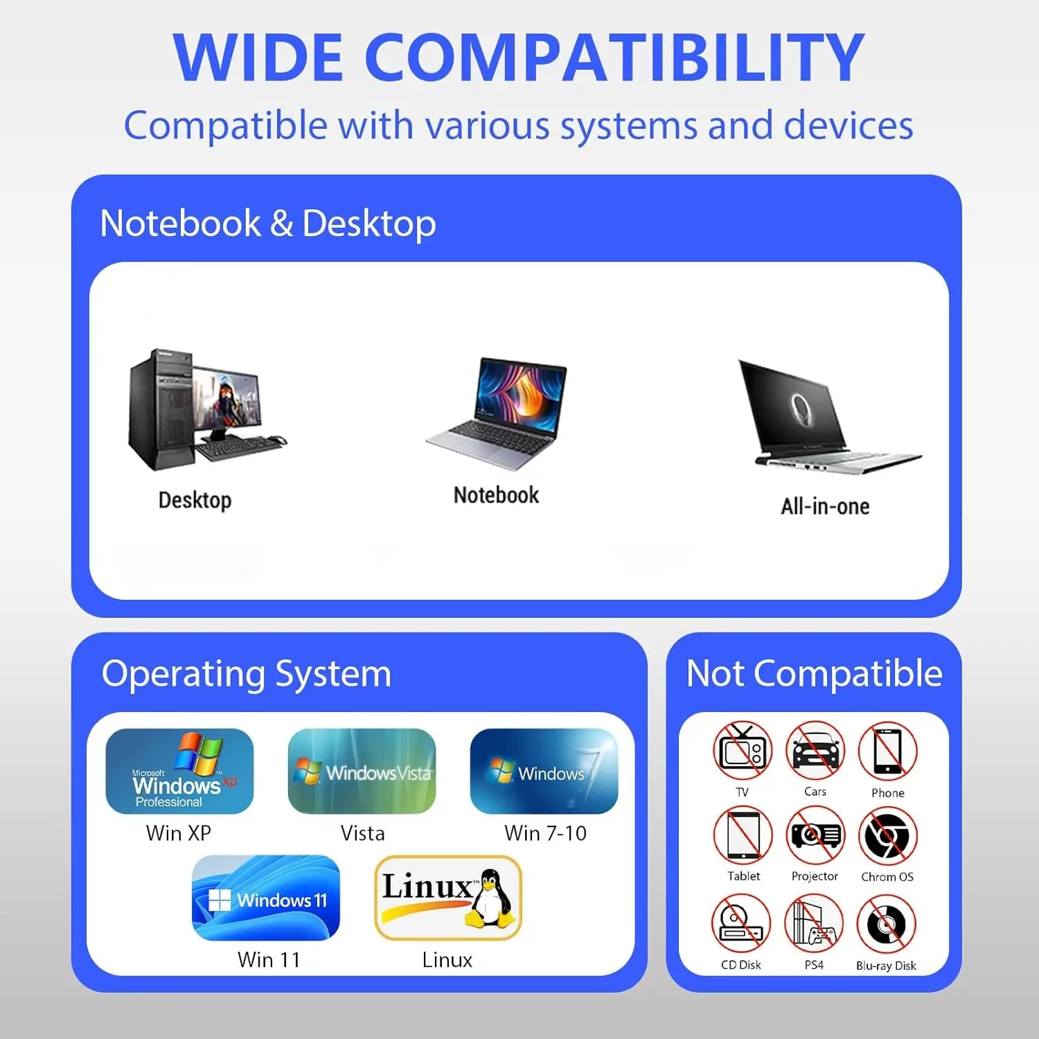 3.5 Inch External Floppy Disk Drive Portable USB 3.0 Type-C 1.44MB FDD Disk Reader for PC Laptop Desktop Windows 11/10/8/7/XP
