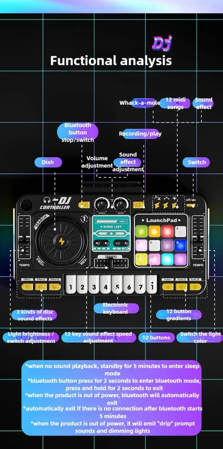 Kids Simulation DJ Mixer Controller Toys Multifunctional Music Effects Electronic Learning Game Birthday Gift for Children DJ