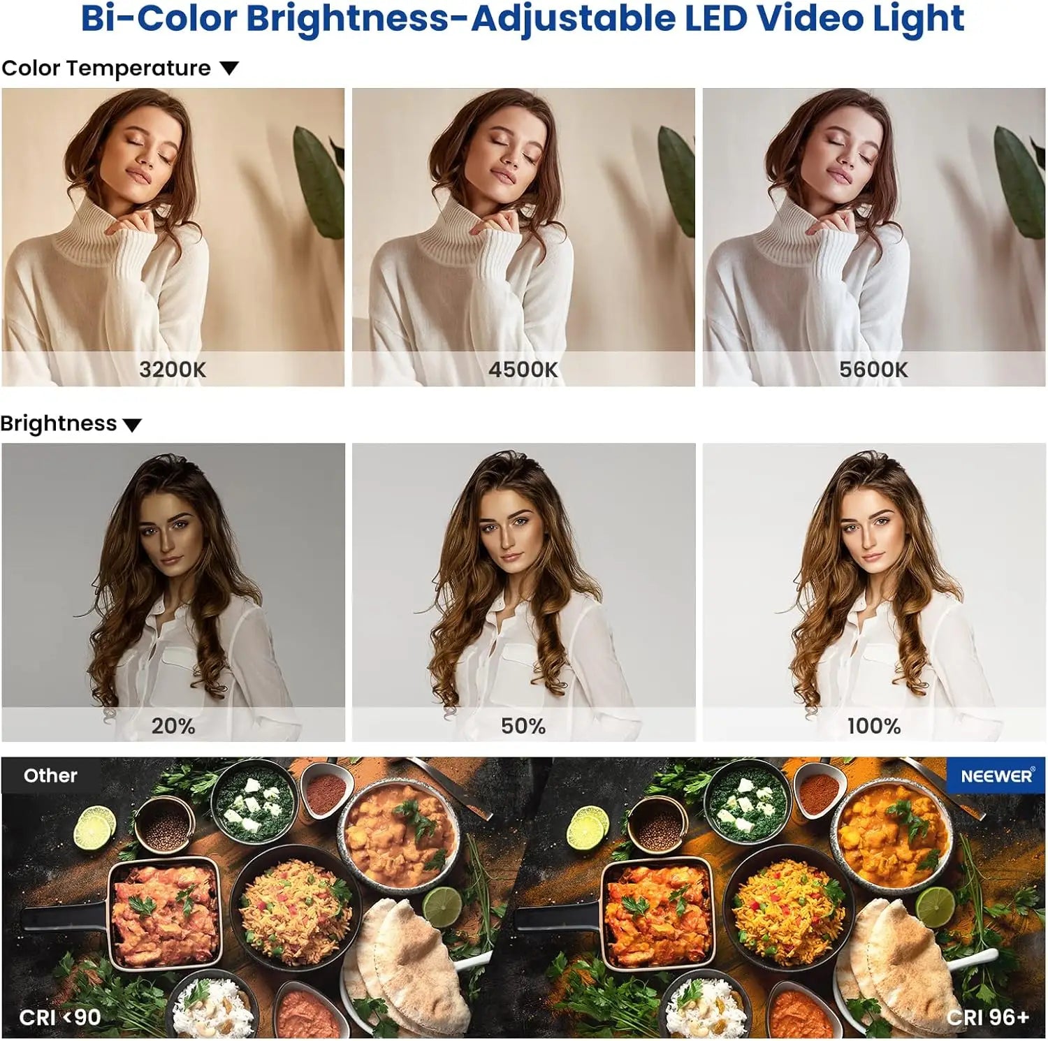 2-Pack Bi-Color 660 LED Video Light Kit with Stands Dimmable 3200-5600K CRI 96+ Studio Photography & Recording