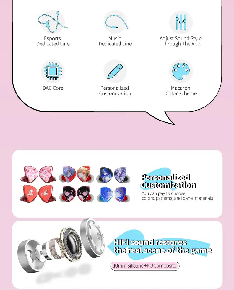 EPZ G20 Wired Earphones HIFI Music IEM In Ear Headphones Gaming Headset Type C 1.8M/3.5MM Earphone Cable