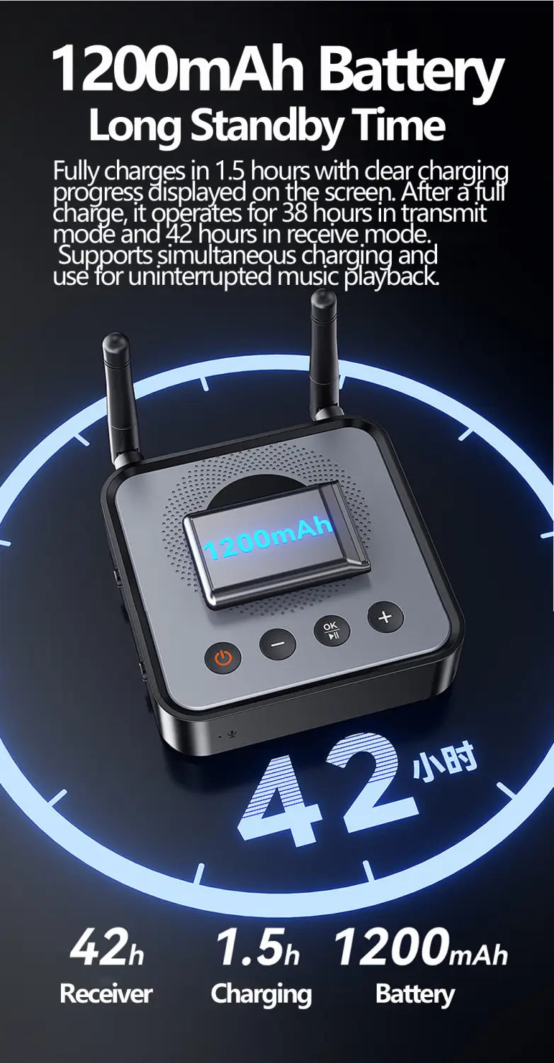 OLCD Bluetooth 6.0/5.2 Audio Receiver Transmitter AAC aptX-LL/AD/HD 3.5mm Aux Optical Wireless Stereo Music U Disk Player