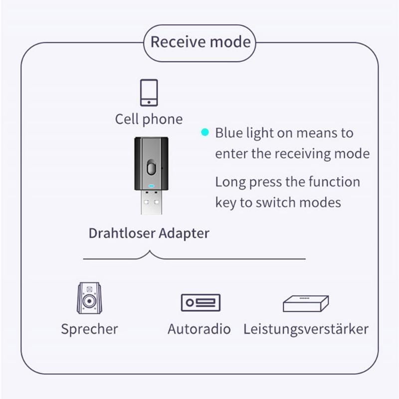 5.0 Bluetooth Adapter Music Audio for PC TV Car Hands-free 3.5mm AUX Adapter USB Wireless Bluetooth Transmitter Receiver