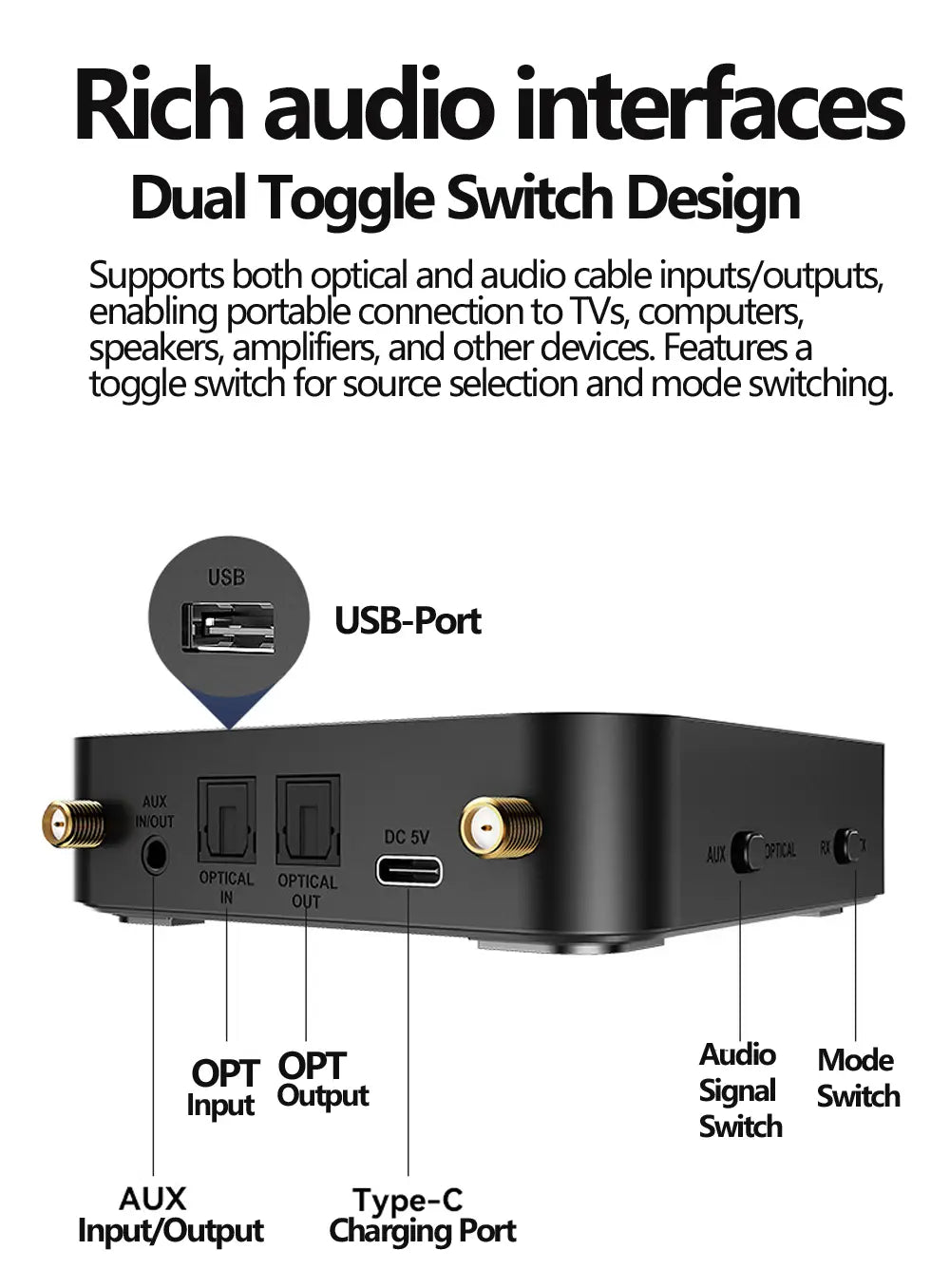 OLCD Bluetooth 6.0/5.2 Audio Receiver Transmitter AAC aptX-LL/AD/HD 3.5mm Aux Optical Wireless Stereo Music U Disk Player