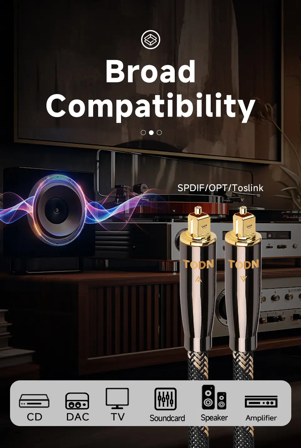 TODN HiFi Optical Audio Cable Digital Fiber Optical Toslink S/PDIF Gold Plated Plug Surround Sound System for TV PS4 Xbox CD