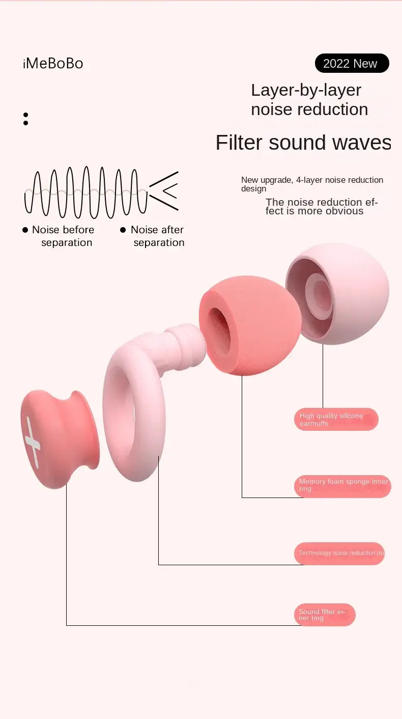 NEW Silicone Earplug Sleep Noise Ear Plug Canceling Noise Reduction Soundproof Anti Soft Slow Rebound Protection Ears Foam