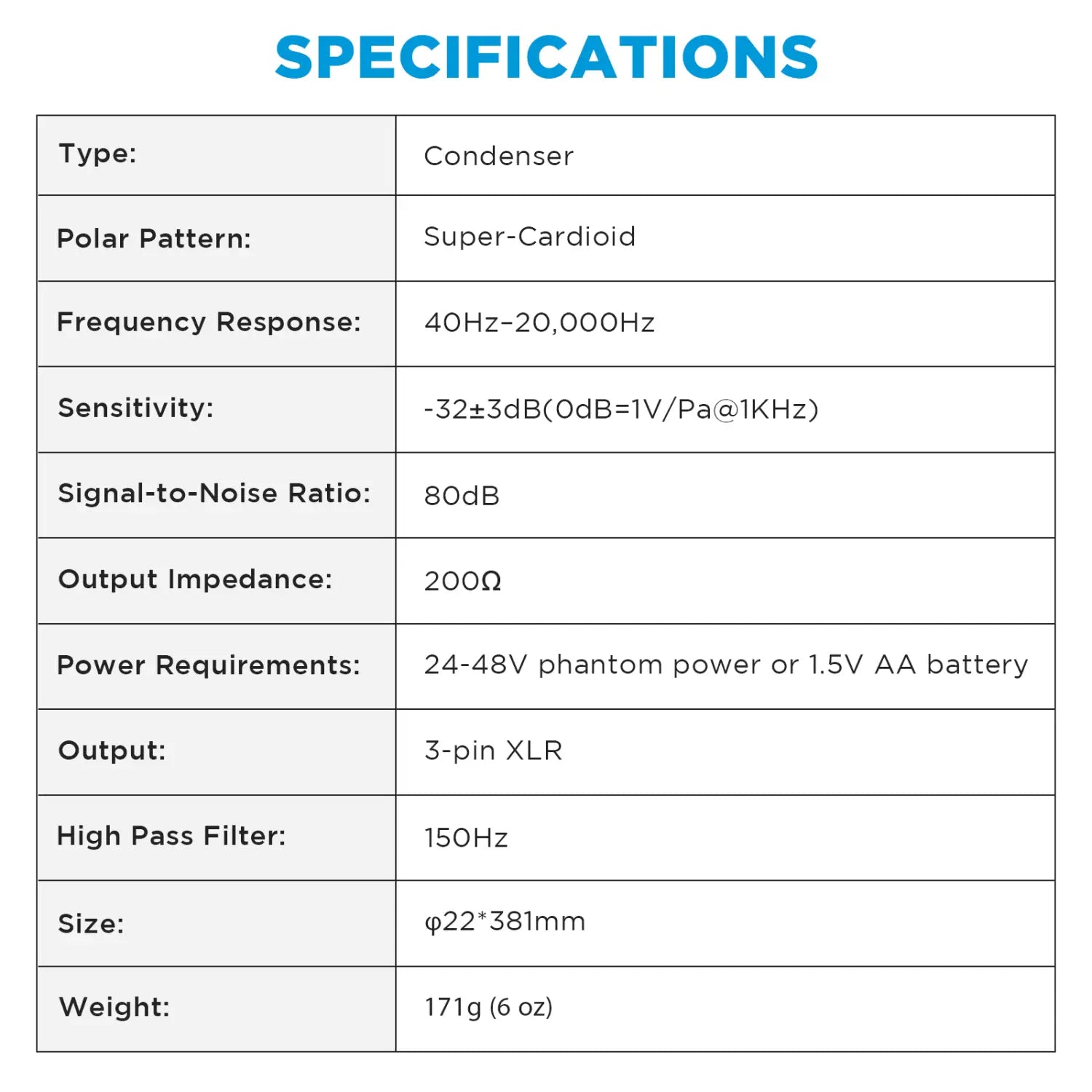 BY-BM6060L Professional Shotgun Microphone Voice Recorder Audio Interface Home Studio for Canon Nikon Sony Filmmaking Interviews