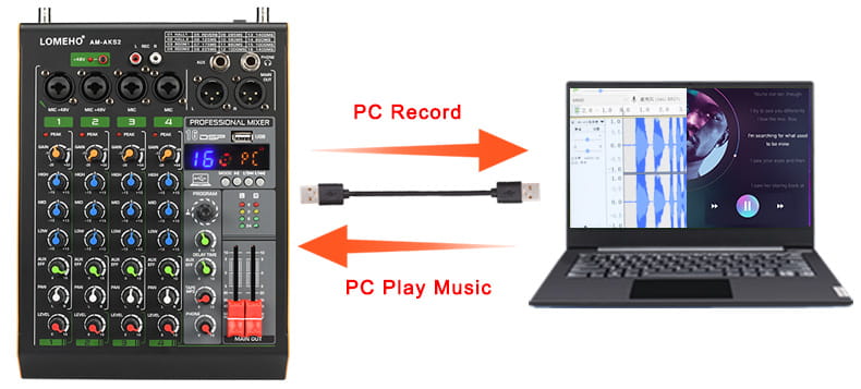 Professional 4 Channel Audio Mixer with UHF Wireless Microphone USB Bluetooth Karaoke System Sound Mixing Console LOMEHO AM-AKS2