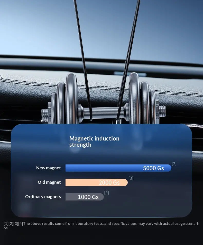 Suction Type Car Mobile Phone Stand Strong Magnetic Attraction Foldable Air Outlet Instrument Panel Adhesion Navigation Stand