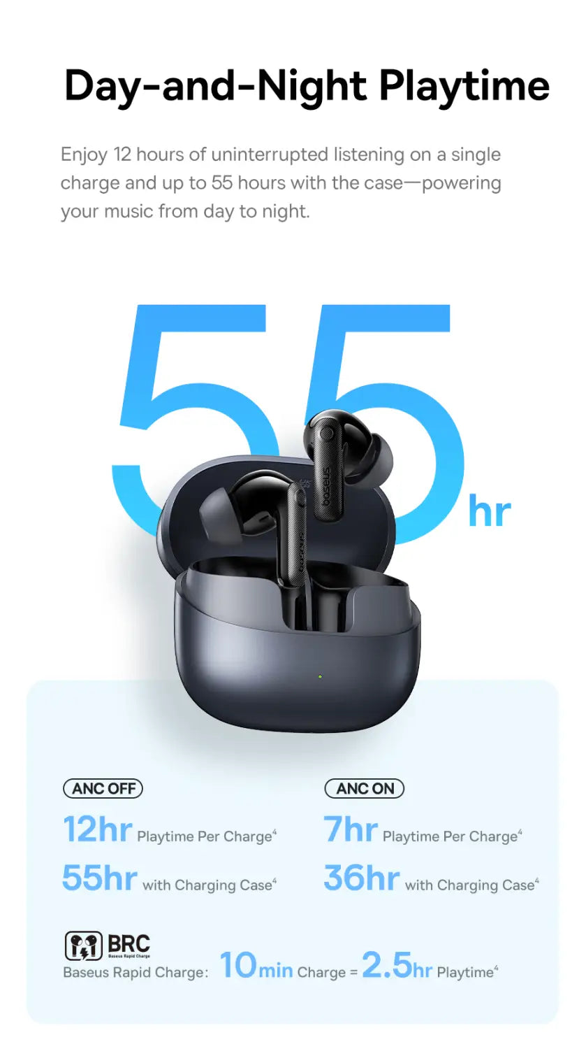 Baseus EP10 Pro ANC Earbuds Wireless Bluetooth 6.0 Earphones 50dB Realtime Adaptive Headphones 6 Mic Hi-Res LDAC IP55 Ear buds