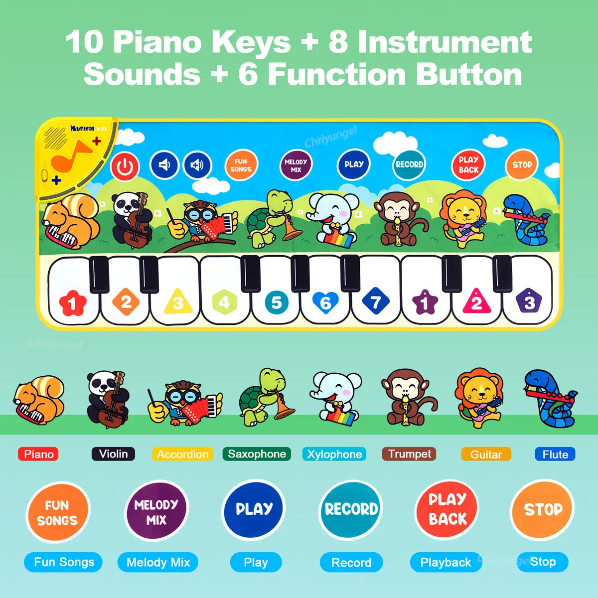 Piano Mat for Kids Kids Toddlers Floor Keyboard Dance Mat Baby Fitness Play Musical Carpet Music Instrument Toys Girl Boy Gift