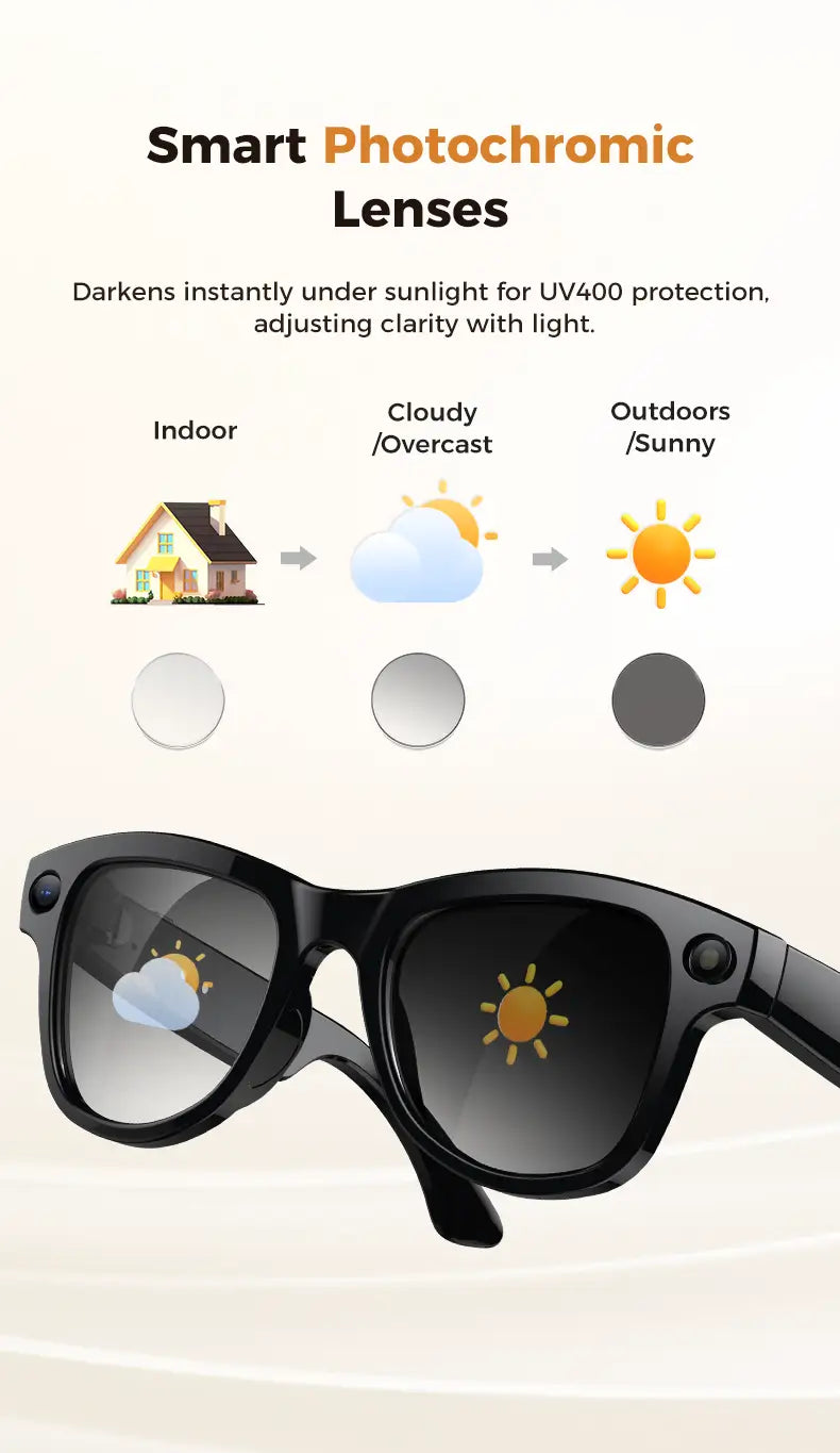 2026 Smart AI Glasses 1080P HD Camera M02 Ultra ChatGPT 3600mAh Charging Case Power Bank 32GB Translation Music Video Sunglasses