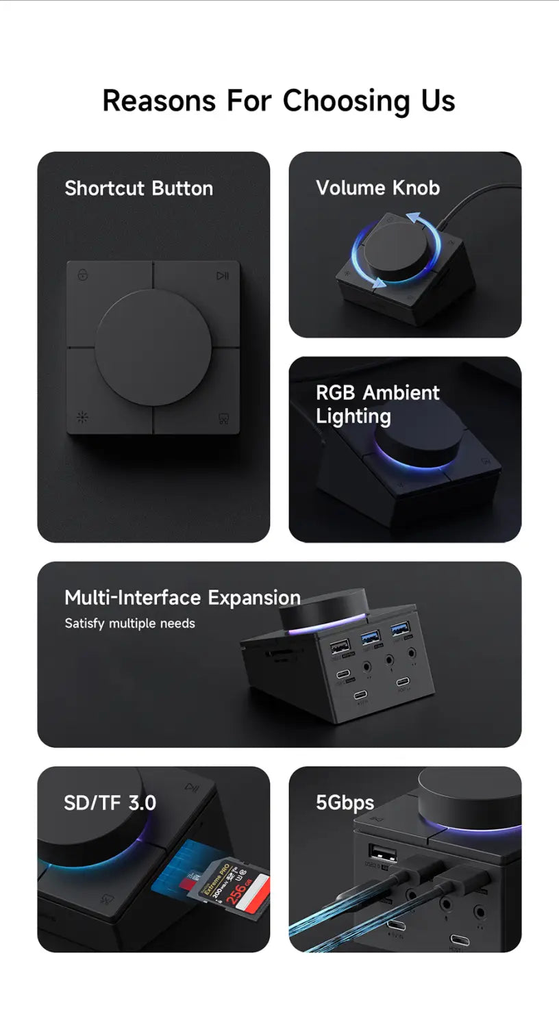 Hagibis Knob USB C Hub With Shortcut Buttons Type-C Docking Station Volume Adjustment Desktop Controller 2.5G RJ45 for Macbook