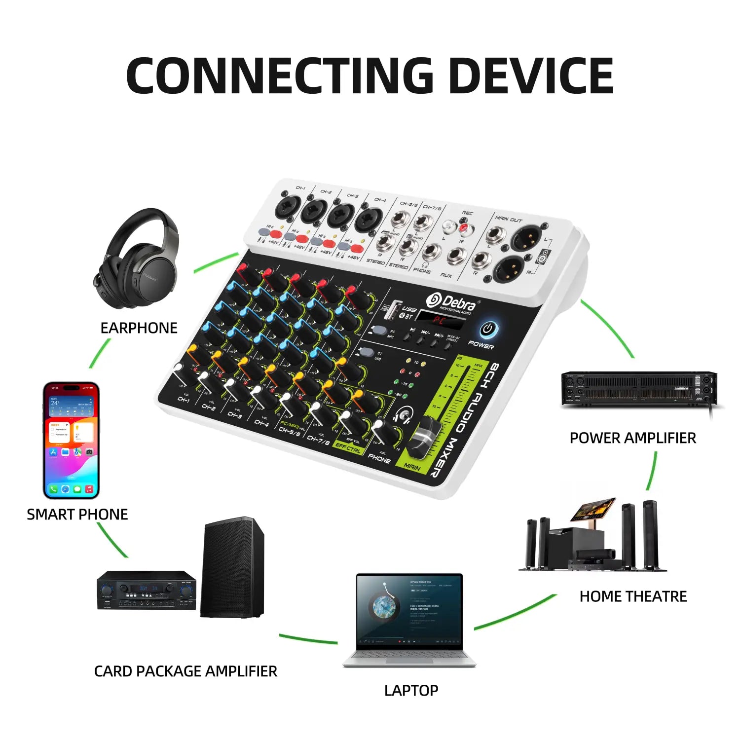 4/8 Channel Audio Mixer DJ Controller Sound Mixing Console With Bluetooth Phantom Power Delay Repaeat Effect For PC Recording