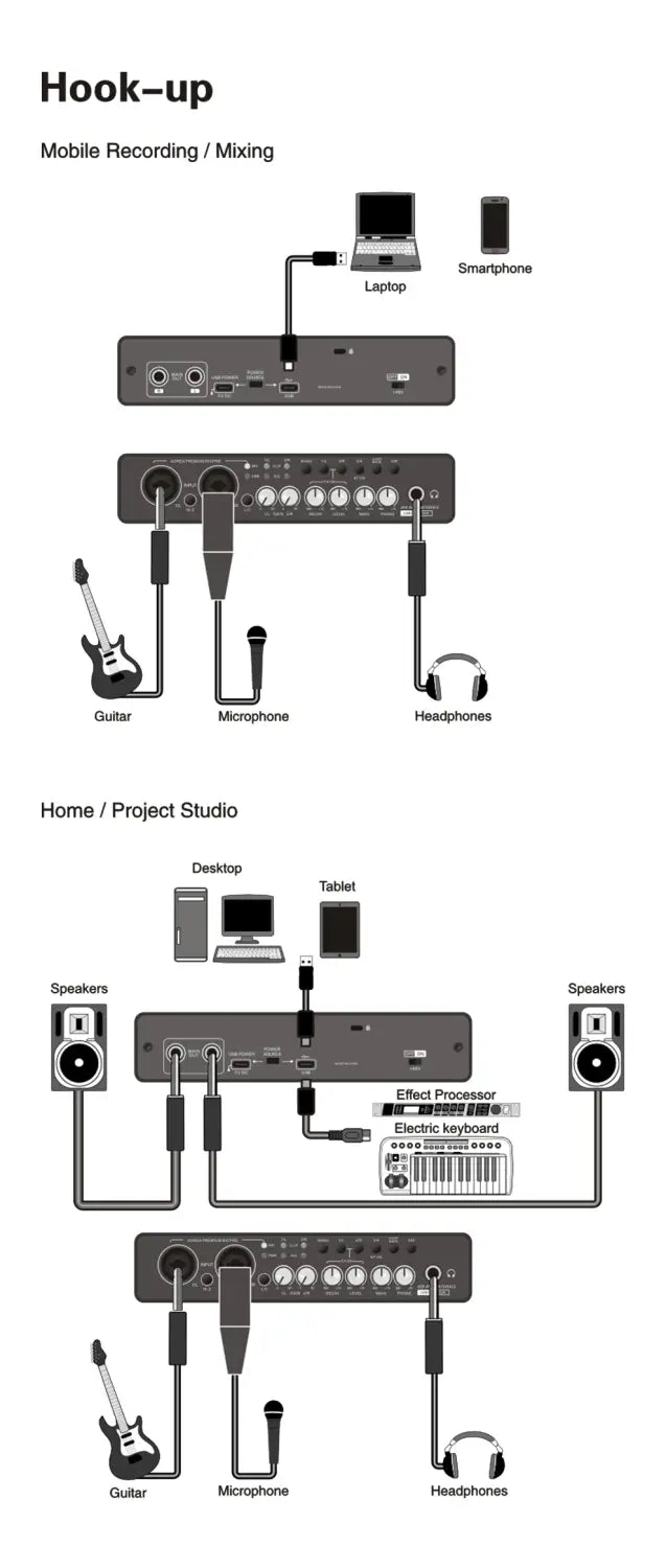 AMIXS UC42 Audio Interface for Recording Computer Free Drive USB External Sound Card for Pc Audio Equipment Professional Video