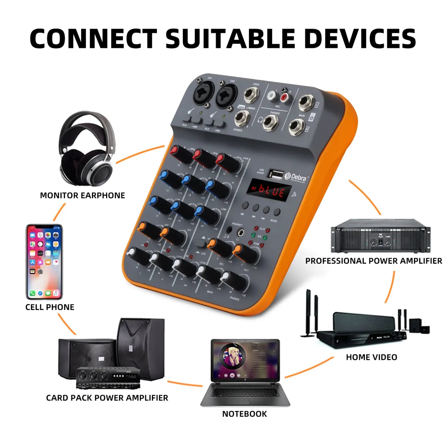 IKGE D4M Mini 4-Channel Audio Mixer DJ Console with Reverb Bluetooth 5.0 USB Sound Card 48V for PC Recording Karaoke