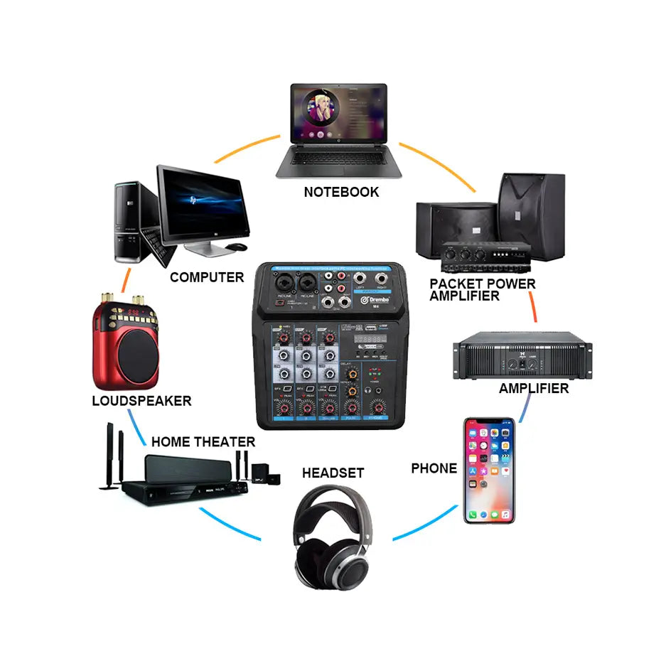 M4 M6 Aduio Mixer DJ Console with Bluetooth Sound Card for PC Recording Karaoke Microphone Instrument Mixing Audio Interface