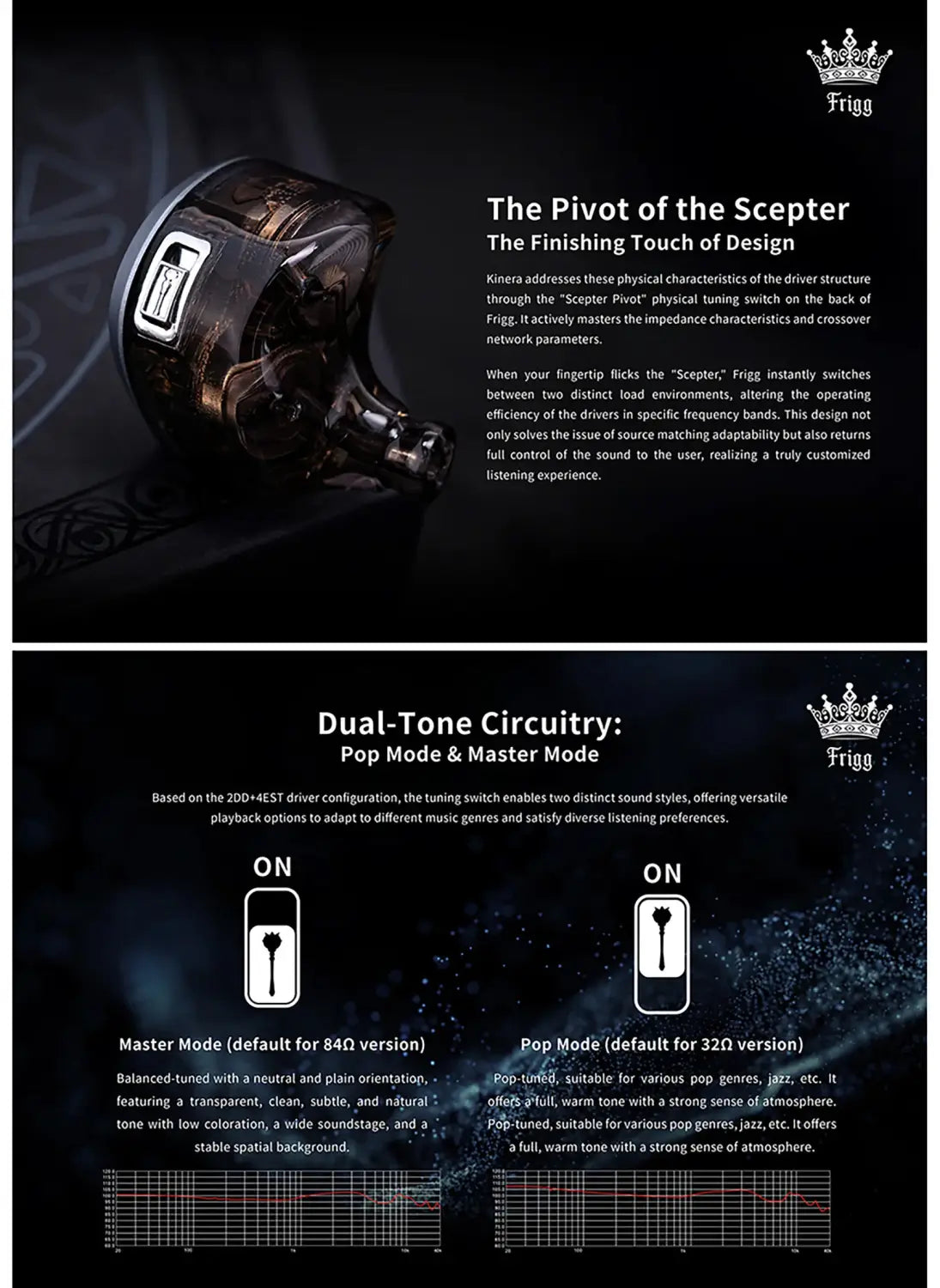 Kinera FRIGG 2DD + 4EST Tuning IEMs Hifi Wired In-ear Earphone Music Monitor Headphone for Studio Stage Audiophiles Musicians