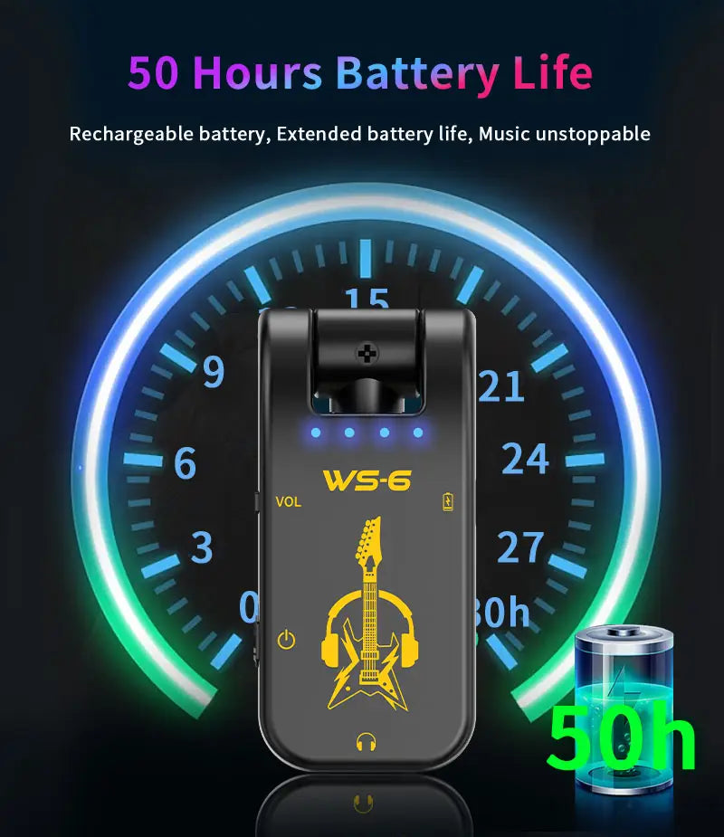 Portable Guitar Headphone Mini Amp with Rechargeable Lithium Battery & Swivel Audio Jack – Perfect for Guitar Practice