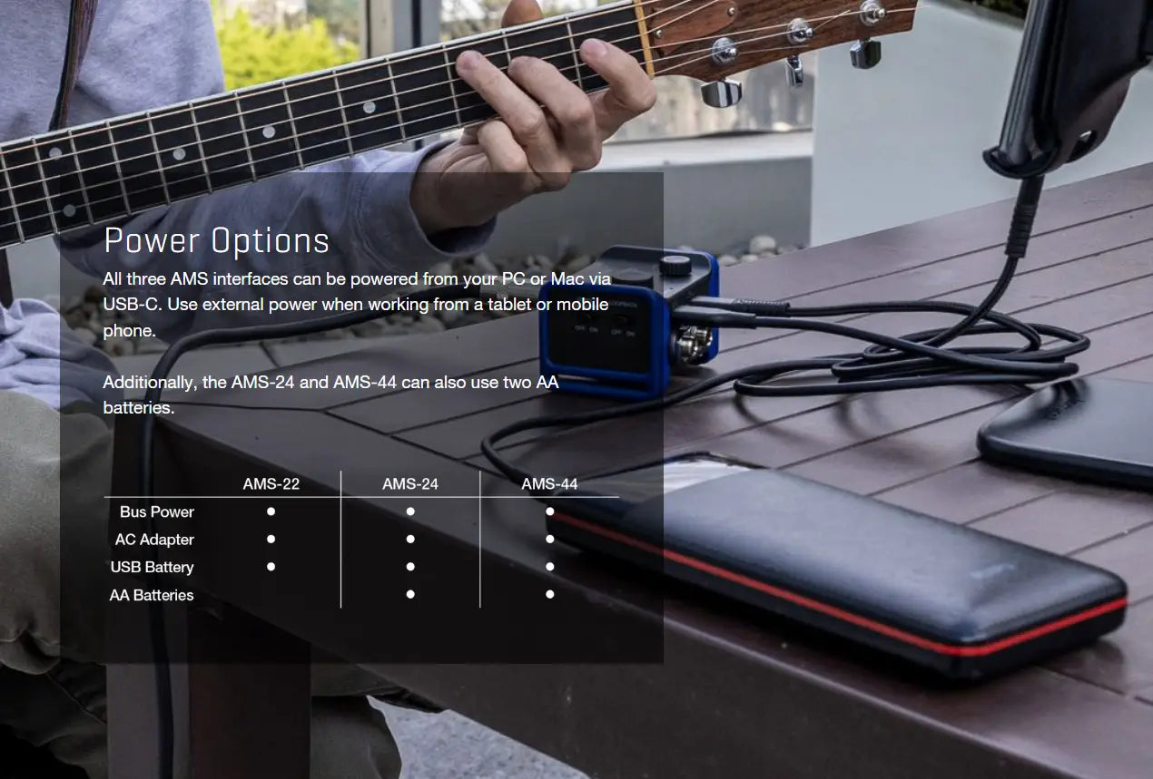 ZOOM AMS-24 USB Audio Interface for Musicians & Podcasters with 2 Inputs 4 Outputs for Recording and Streaming on PC Mac iOS
