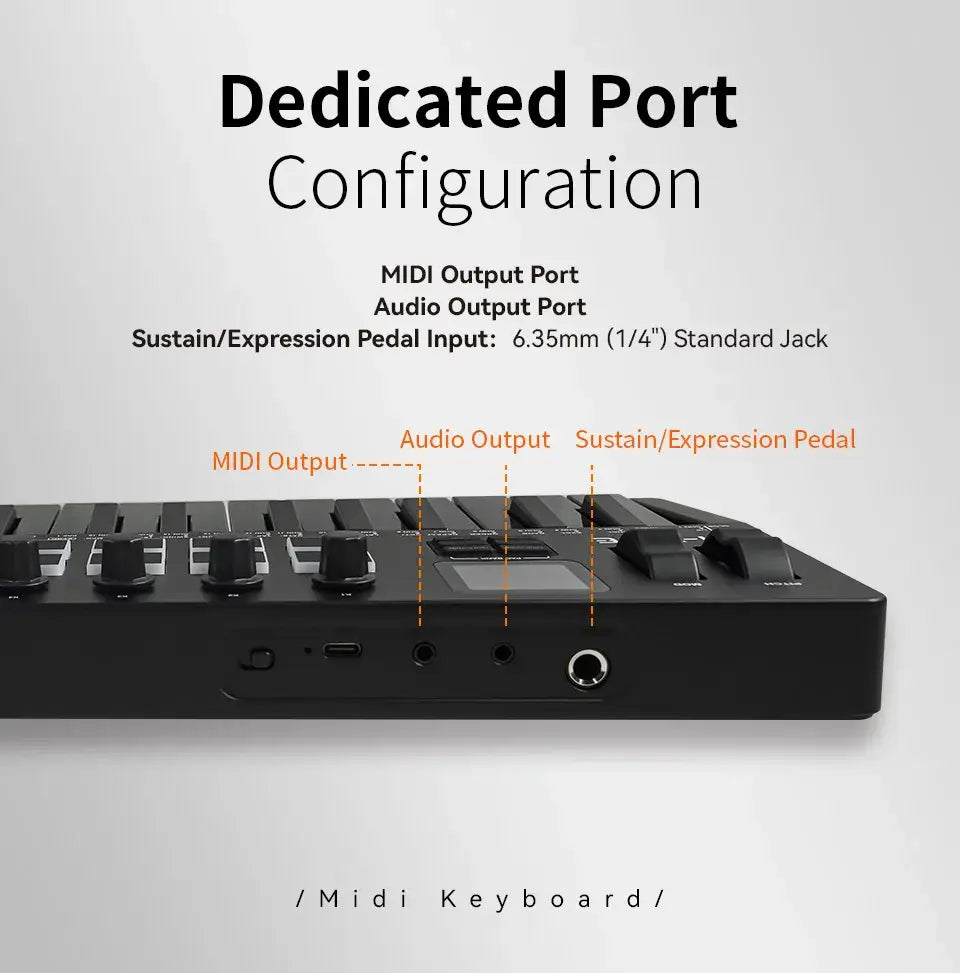 M-VAVE SMK-37 PRO MIDI Keyboard: 37 Keys Built-In Sound Source Wireless Compatible & 16 Pads for Multi-System Connection