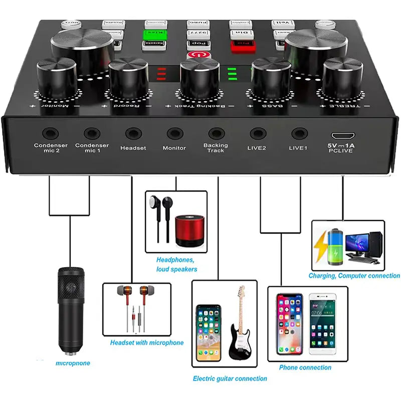 New BM800 Microphone Kits with Live Sound Card(Optional),Suspension Scissor Arm,Shock Mount and Pop Filter for Studio Recording