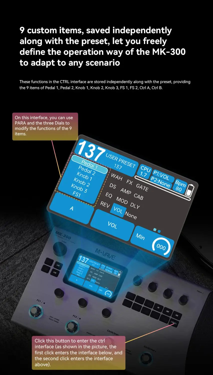 M-VAVE MK-300 Guitar Multi-Effects Pedal: 3.5’’ LCD/320 + FX/100 Cabs/120Amps/128 Drum Machine/Drum Machine/USB/XLR/MIDI