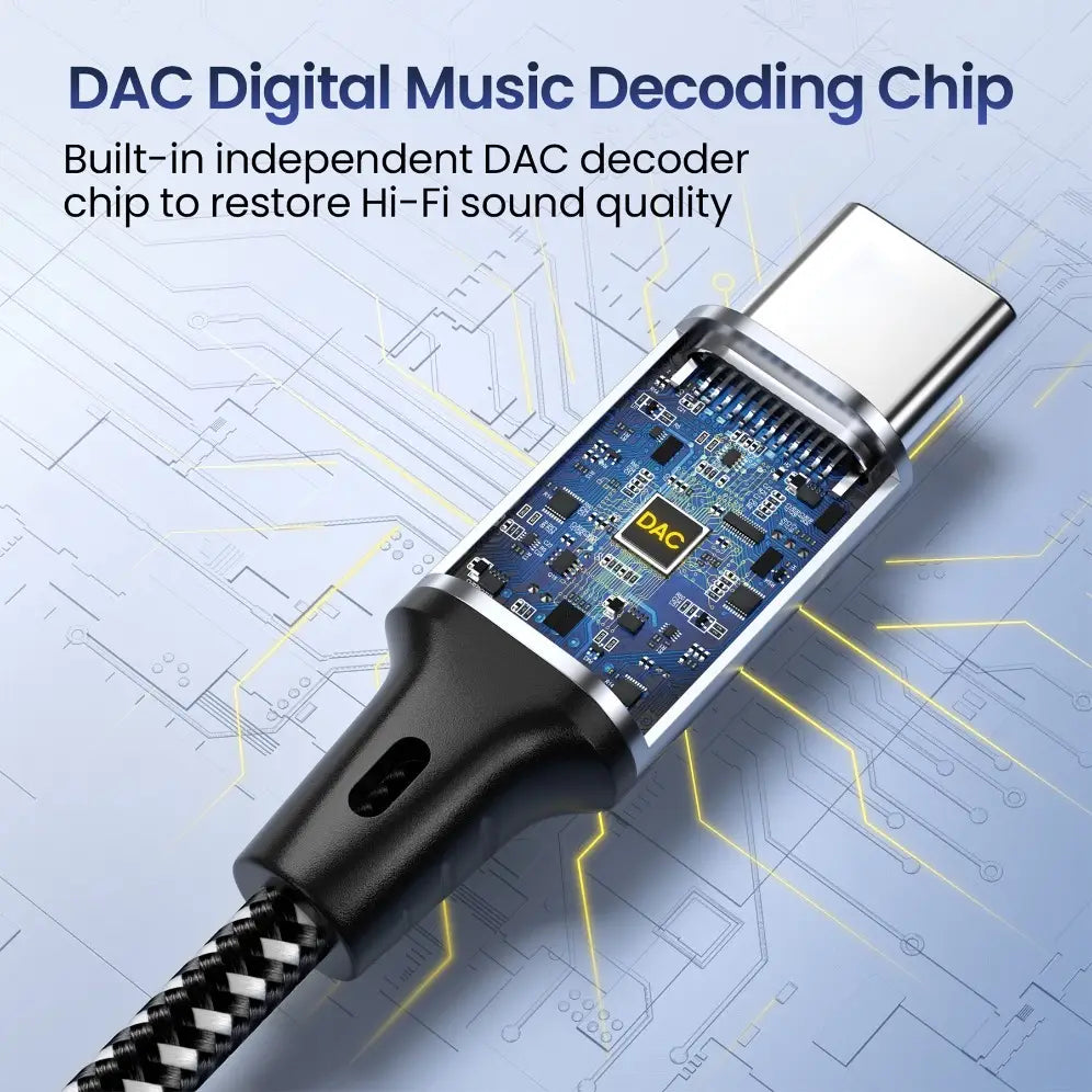 USB Type C to 3.5mm Jack Earphone Adapter USB-C 3 5mm DAC Audio Cable Converter For IPhone 15 Pro Samsung Galaxy Huawei Xiaomi