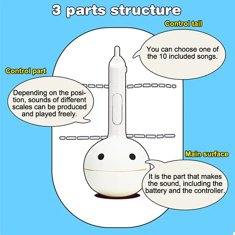 Otamatone Mini Electronic Music Creative Sound-producing Musical Toys Soothing Relaxing Musical Instruments Cute Musical Notes