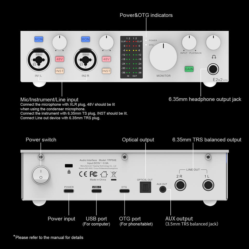 NEW TOPPING E2x2 OTG Professional audio interface 2 in 2 out sound card 8 DAW and 6 LoopBack channels SPDIF output expansion