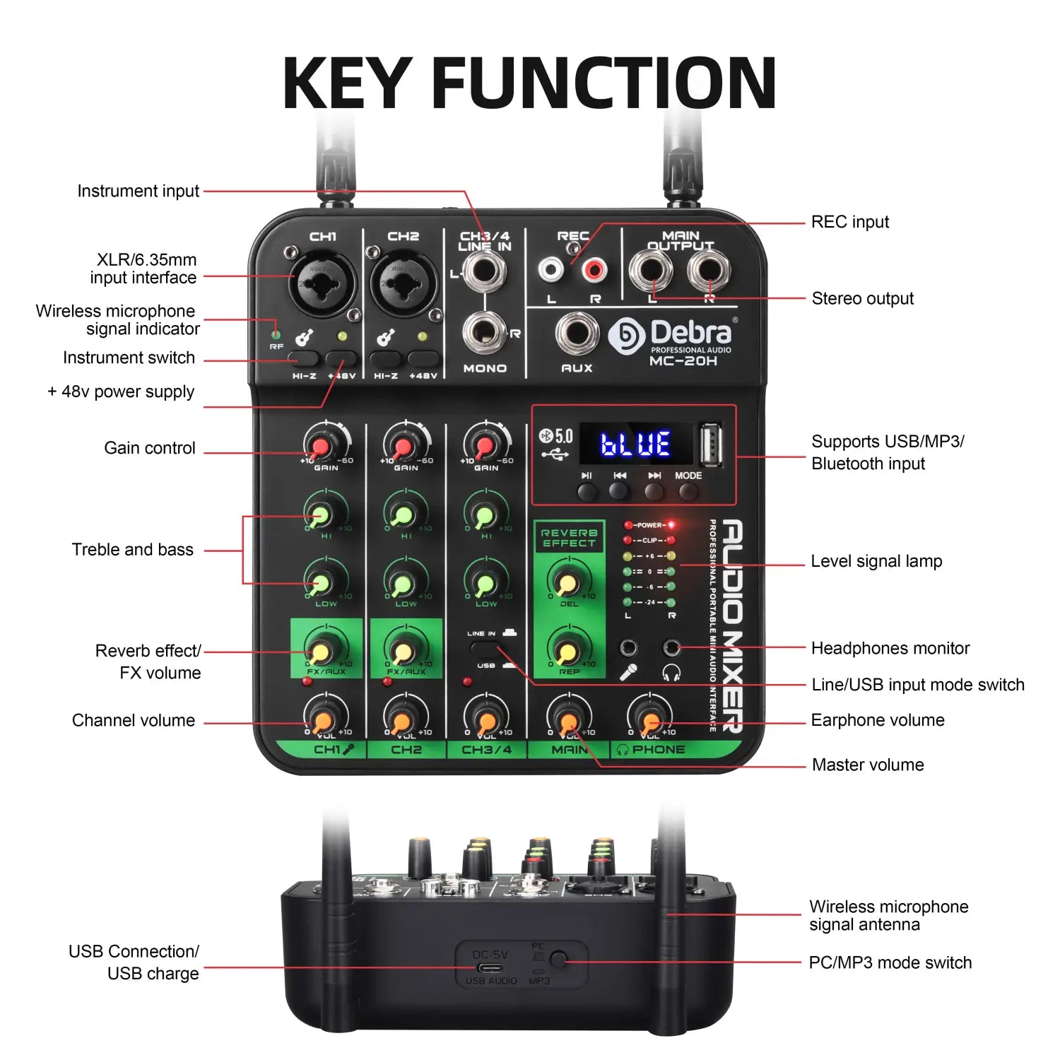 Audio Mixer With 2 Wireless Microphone Soundcard 4 Channel UHF USB Delay Repaeat Effect Sound Mixing Console PC Recording