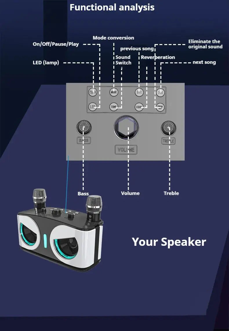 Karaoke Portable Wireless Bluetooth Speaker With Microphone Machine Subwoofer Powerful Sound Box Music Caixa De Som Bocina Audio