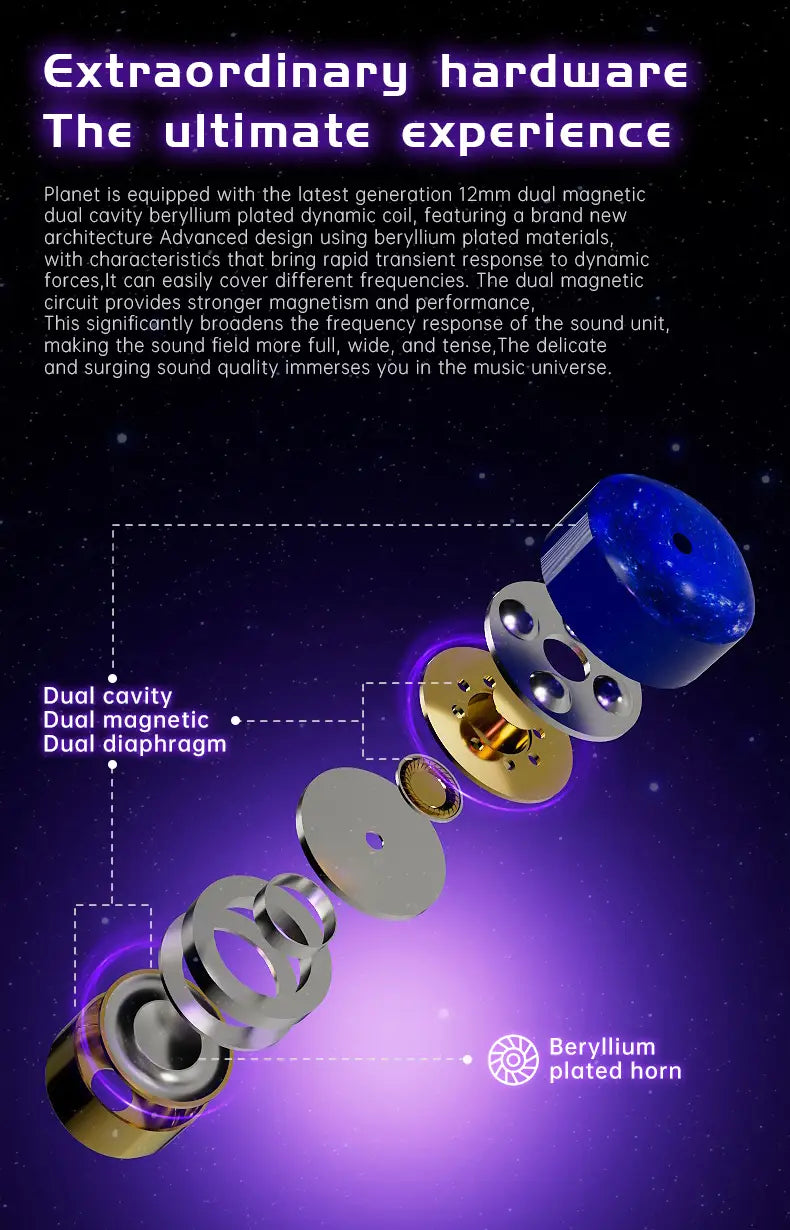ND Planet Headphones Dynamic Drive HiFi Earphone Stereo Bass Earbud DJ Music Cancelling Sport Headsets with Detachable Cable edx