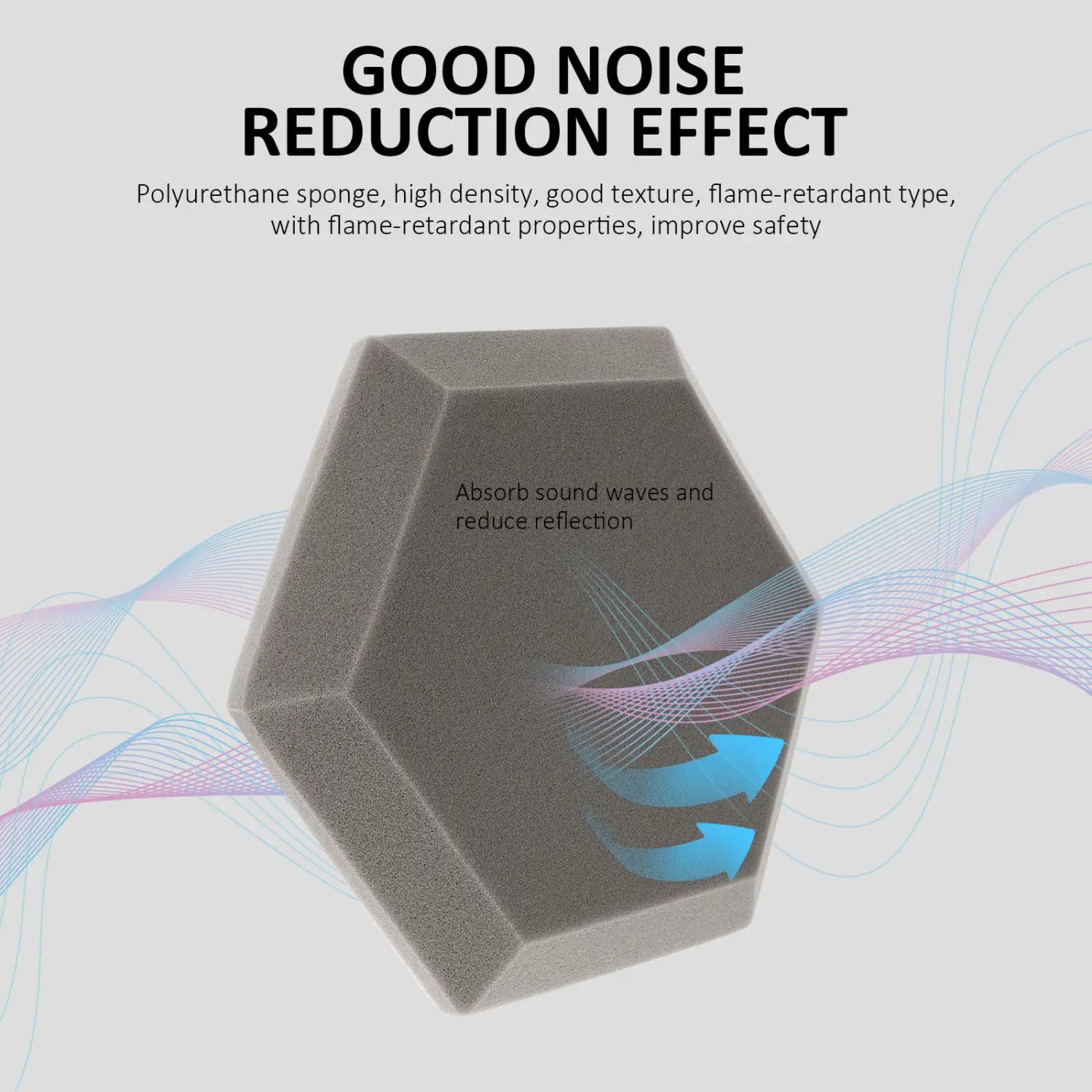 2Pcs Hexagon Sound Absorbing Wall Panels Professional Acoustic Foam for Home Studio Recording Room Noise Reduction Soundproofing