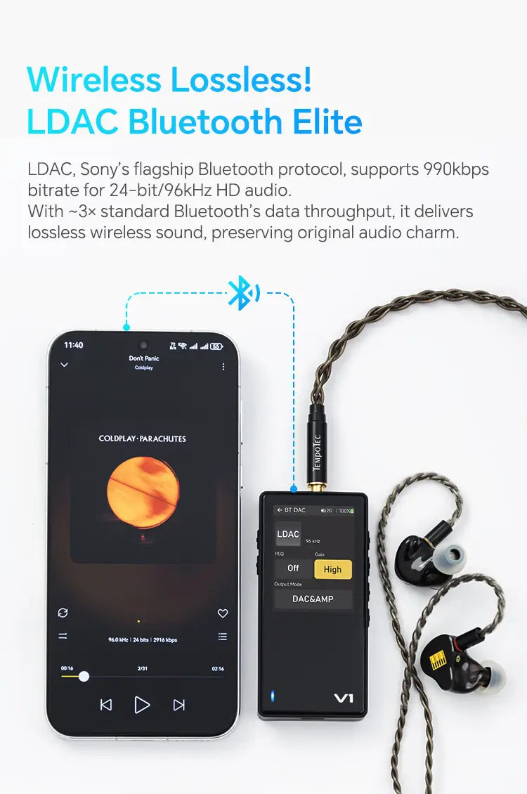 TempoTec Variations V1,IM05 IM01 earphones HiFI music player USB DAC DAP,headphone amplifier 4.4mm&3.5mm ports PEQ,