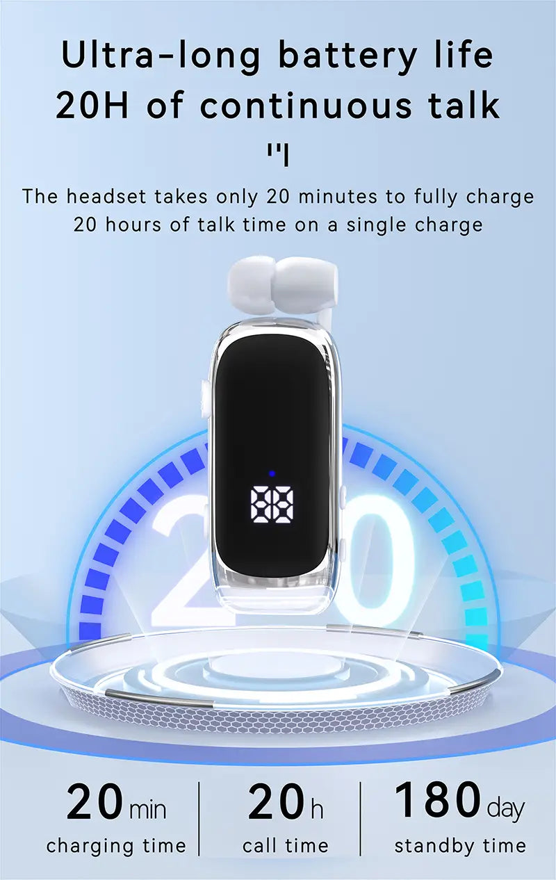 K88 Lavalier Business Bluetooth 5.4 Headphone Talk/Music Time 20 Hours LED Digital Display,Noice Cancelling Wireless Earphones