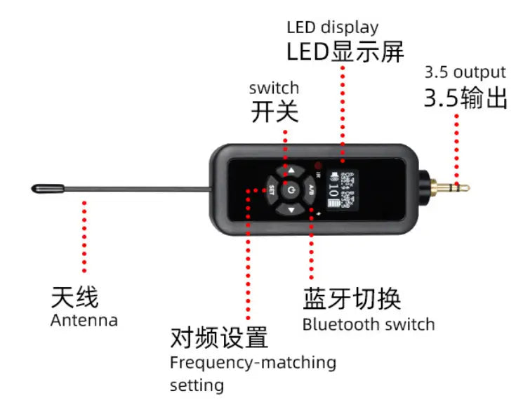 Professional Wireless Infrared Frequency-Matching Microphone with DSP Reverb & Feedback Suppression for Home Karaoke Singing
