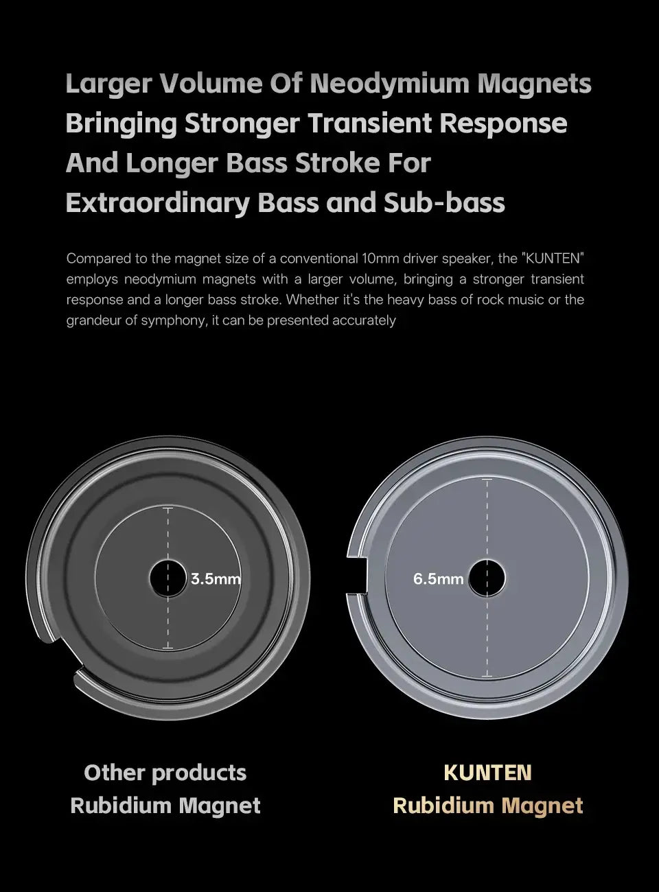 GK KUNTEN Dynamic Drive Headphones HIFI Heavy Bass Earbuds Sports Metal Headphones Detachable Headphones Gaming Headset Type-C