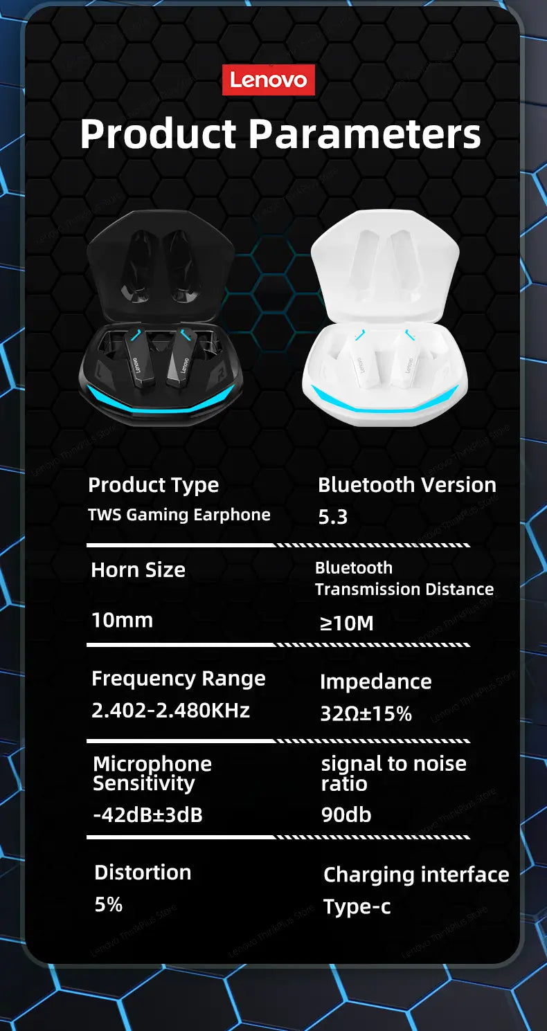 Lenovo GM2 Pro Headphones Wireless Bluetooth 5.3 Earphone Dual Mode HD Call with Mic Gaming Music Headset Waterproof Earbuds