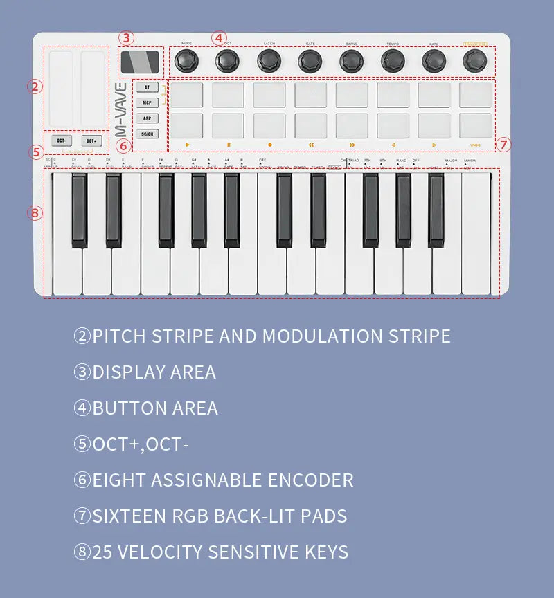 M-VAVE SMK-25 II MIDI Pad Controller Keyboard USB Mini 25 Key,16 RGB Drum Pads,8 Knobs and Music Production,Software Included