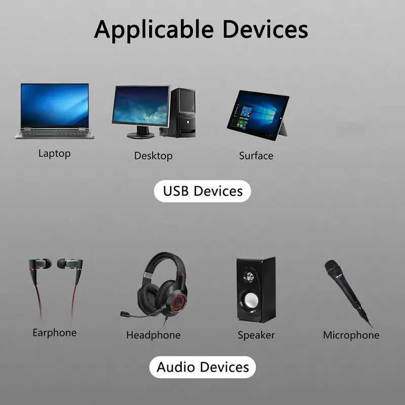 5.1 Sound channel USB independent sound card External computer to replace PCI notebook usb sound card USB to audio interface