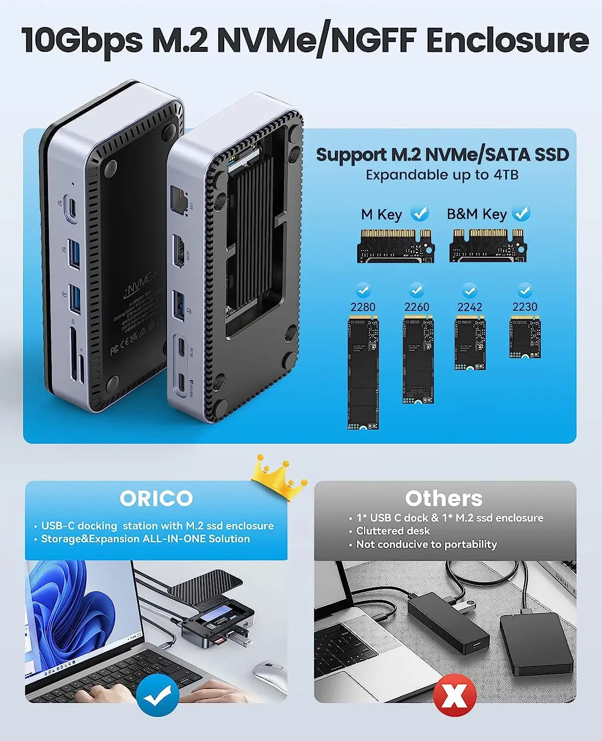 ORICO-USB C HUB with Cooling Fan M.2 NVMe SATA SSD Enclosure External 10Gbps 4K 60Hz HDMI-Com RJ45 SD TF Docking Station