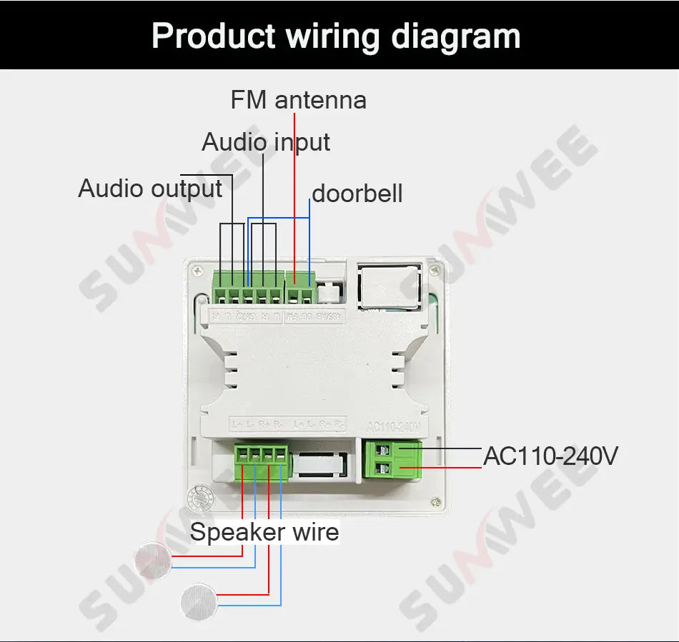 Home audio Wall music panel hotel 86 amplificador Bluetooths wall amplifier AUX TF player FM radio sound ceiling speaker system