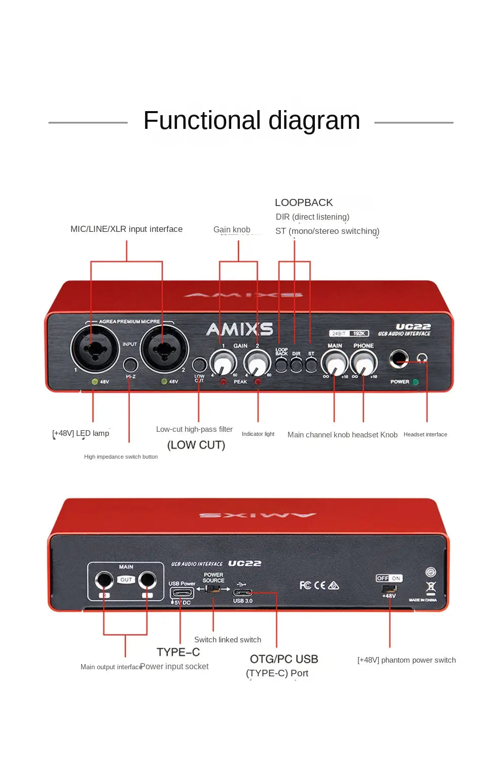 AMIXSQ22 Audio Interface for Recording Computer Free Drive USB External Sound Card for Pc Pro Audio Equipment Professional Video